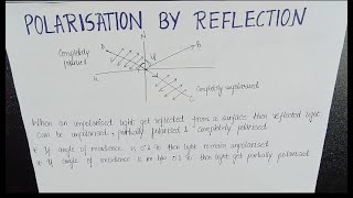 Polarisation By Reflection [upl. by Nyloc]