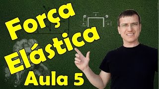 ASSOCIAÇÃO DE MOLAS E FORÇA ELÁSTICA  DINÂMICA  AULA 5  Prof Marcelo Boaro [upl. by Glenden]