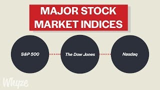 What Are Stock Market Indicies SampP 500 Dow Jones amp NASDAQ Explained [upl. by Ogir]