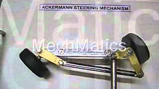 Ackermann Steering [upl. by Yerhpmuh]